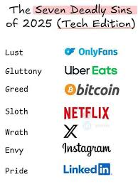 The Seven Deadly Sins of 2025 Tech Edition